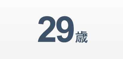29歳