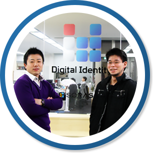 マーケティングDiv.