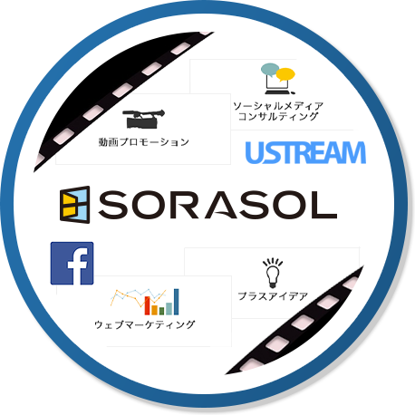 ソラソル株式会社